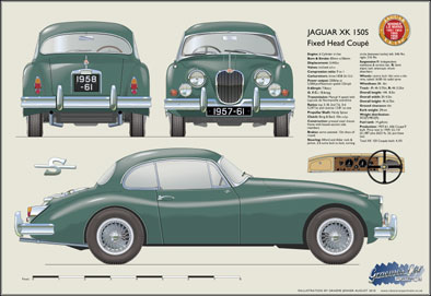 Jaguar XK150S FHC 1957-61